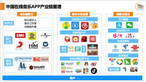 差异化路线与社区生态 网易云音乐产品分析报告